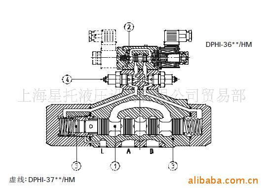 供应DPHI、DPHU和DPHO型电液换向阀(图)