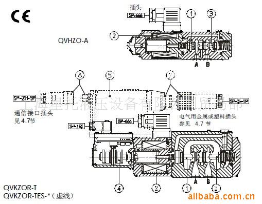 供应QVHZO,QVKZOR型比例流量阀(图)