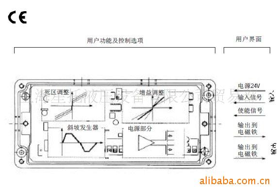 供应E-RP-AC型密封盒式电子放大器(图)