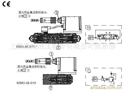 供应E-RI-AE 型集成式电子放大器(图)