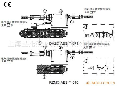 供应E-RI-AES 型集成式电子放大器(图)