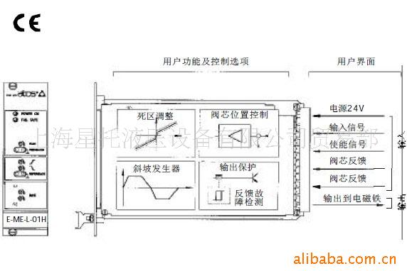 供应E-ME-L型电子放大器(图)