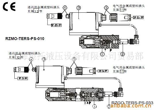 供应E-RI-TERS,型集成式电子放大器(图)