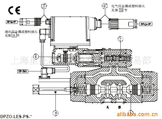 E-RI-TES,E-RI-LES数字式集成放大器(图)