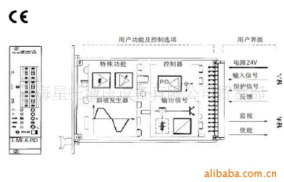 供应E-ME-K-PID型电子控制器(图)