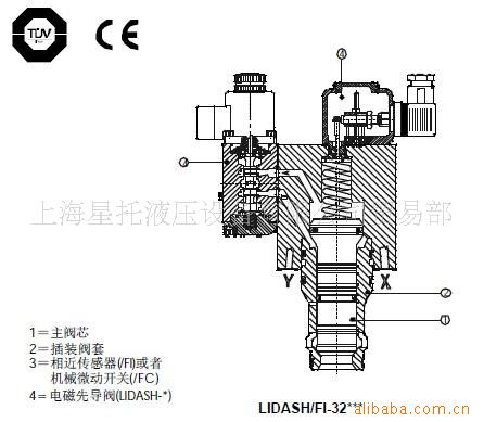 供应LIDAS型开/关动态阀,两通(图)