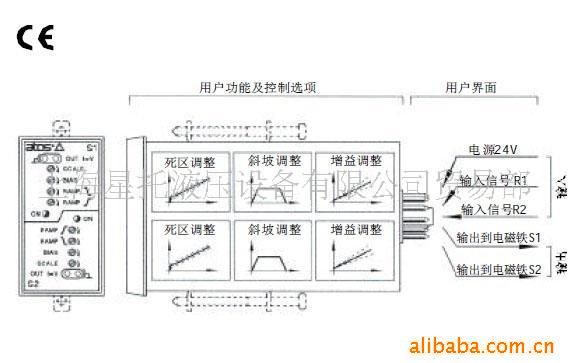 供应E-BM-AC型式电子放大器