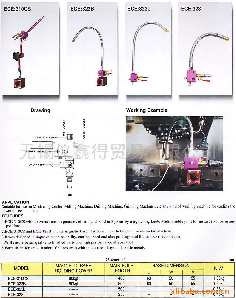 Поставка трубы охлаждения станка высокого качества ECE-323