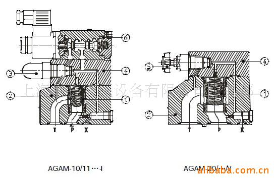 现货供应阿托斯DLKZOR-TE-140-L71/I