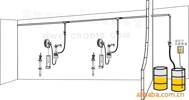 中央抽废油系统 几把枪同时抽废油 废油抽接系统 废油处理系统