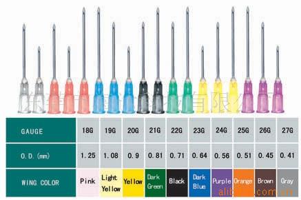 供应尖针头,注射针,兽用针,一次性针头(图)