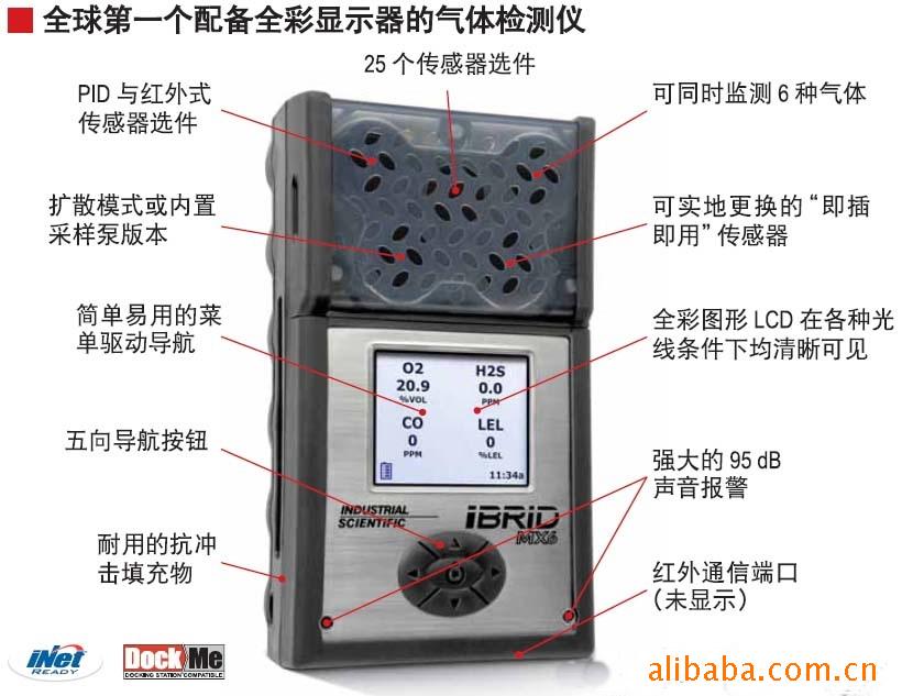美国英思科MX6多气体检测仪|复合气体检测仪