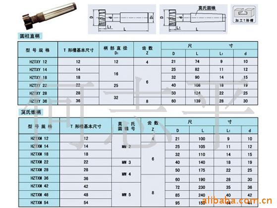 硬质合金错齿焊接梯型槽铣刀