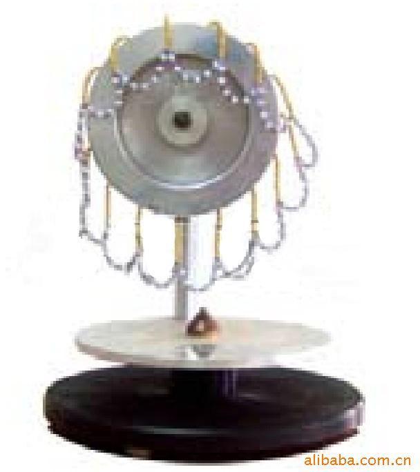 科里奥利力演示仪