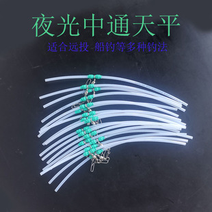ҹ����ͨ��ƽ�U������������׸Z�h��Ͷ���Ϲ�·�����Ϲܾ�Ʒ�ֽ�