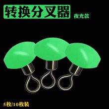 ����ҹ��ֲ��� �־��� ҹ��D�h ���ួM����D�h----��̎��