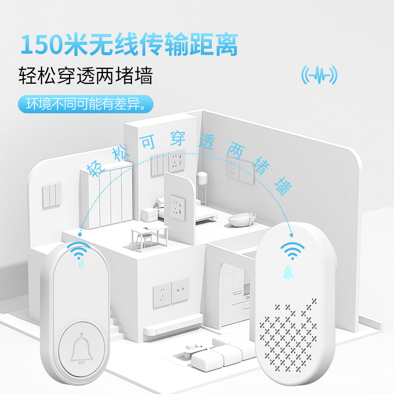 其他楼宇对讲设备
