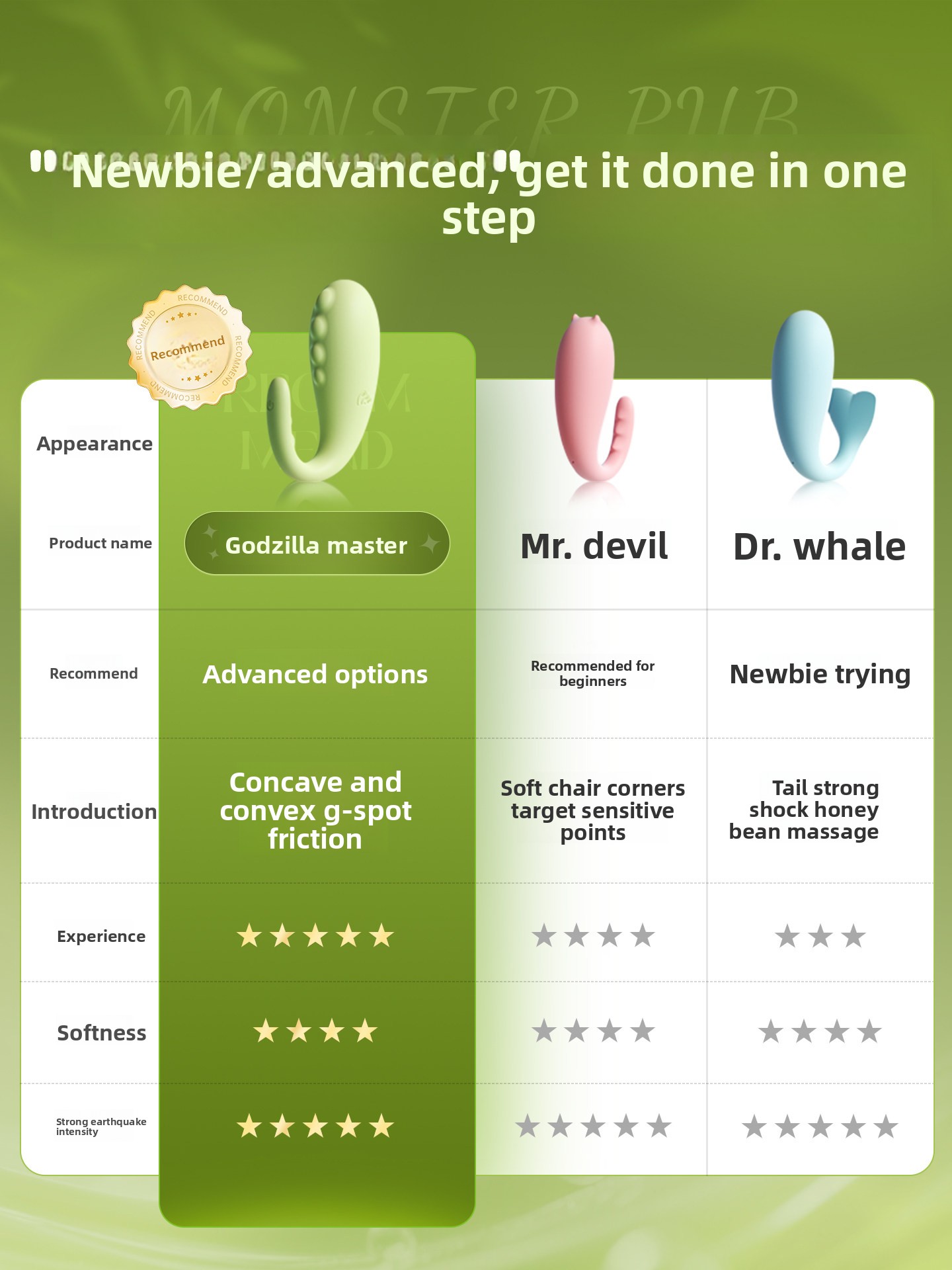 Vibrations-Ei Sexspielzeug für Frauen, App-gesteuerter kabelloser Masturbator mit starker Schockfunktion_voghion.com