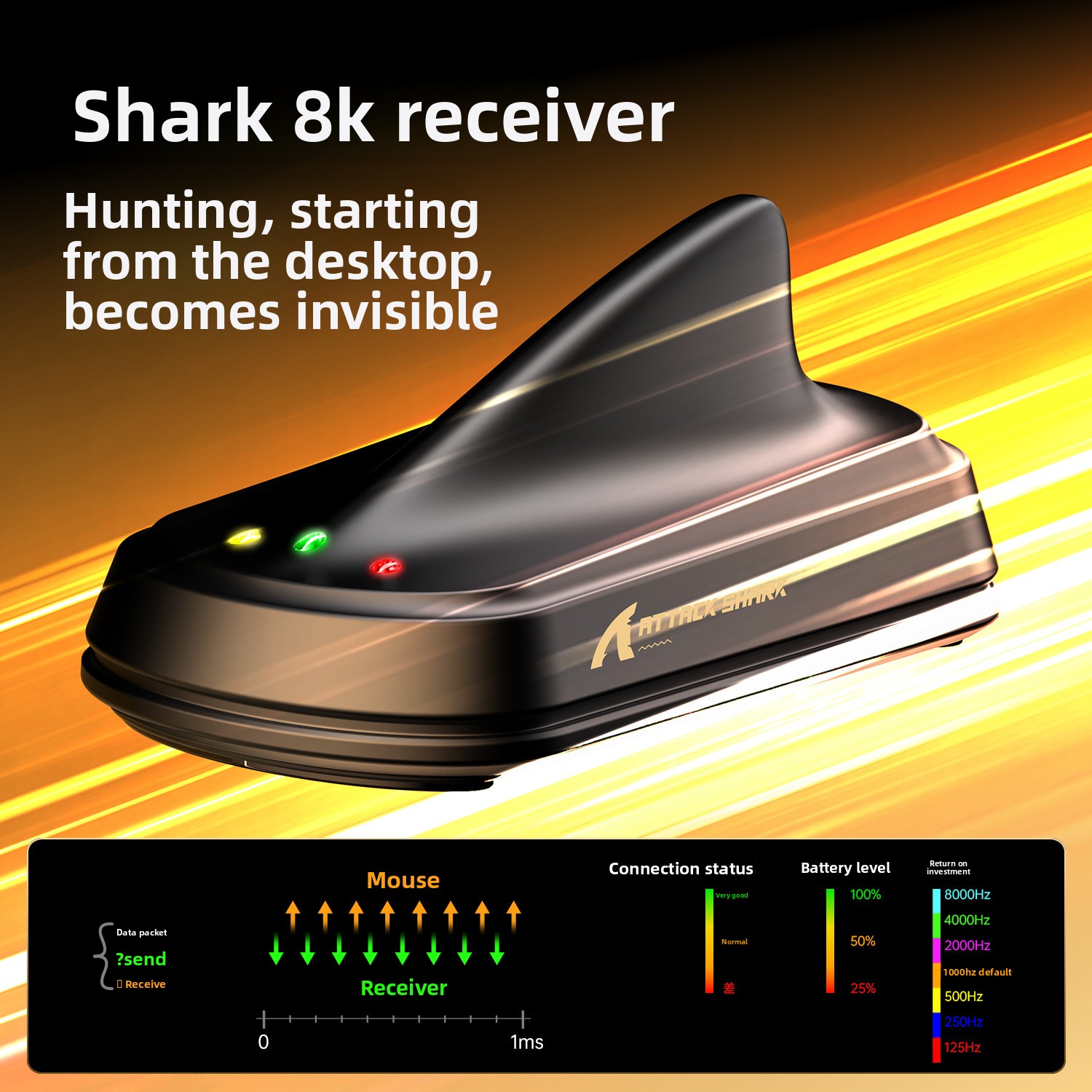 ATTACK SHARK Mouse wireless Attack Shark V8, leggero PAW3950, giochi, The Third Mock Examination, 8K_voghion.com