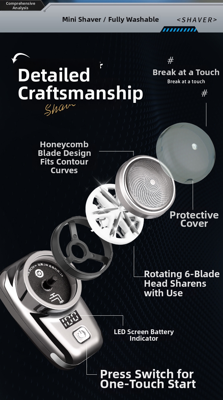 Mini elektrisch scheerapparaat voor heren wasbaar en draagbaar_voghion.com