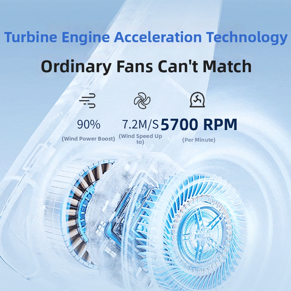 Bladeless Neck Fan Portable High Speed Cooling Personal Fan_voghion.com