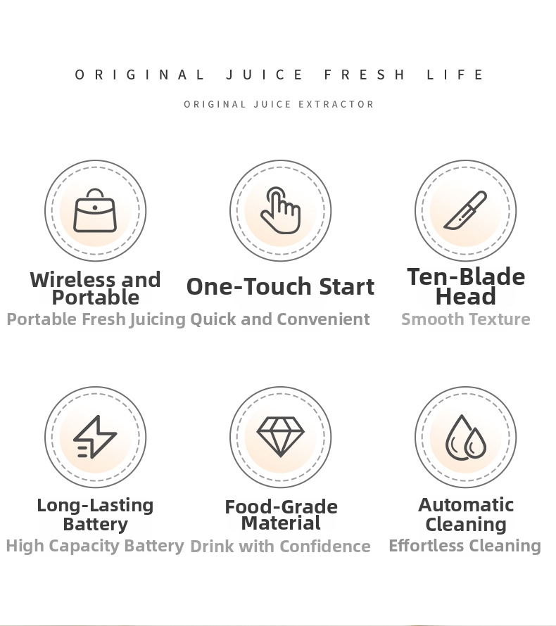 Portable Juicer Blender Cordless Rechargeable Smoothie Maker_voghion.com
