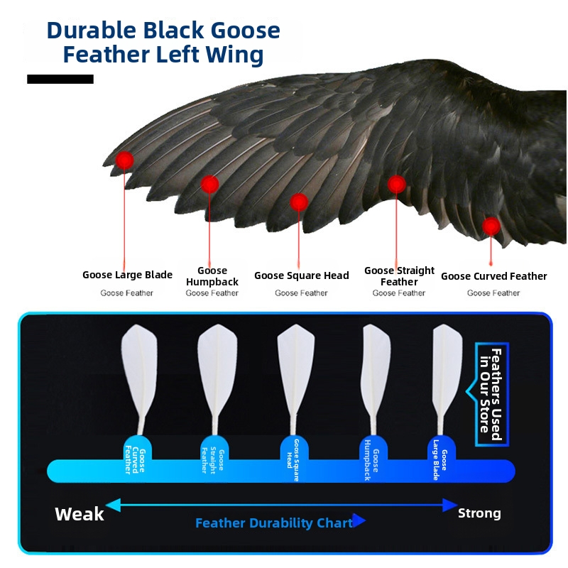 12 Pack Badminton Shuttlecocks Goose Feathers Windproof Durable Stable For Indoor Outdoor Competitions 76 Speed_voghion.com