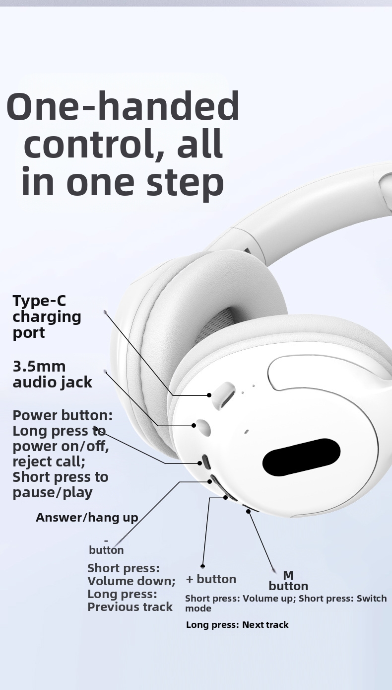 Wireless Over-ear Headphones Bluetooth Noise Cancelling Headset_voghion.com