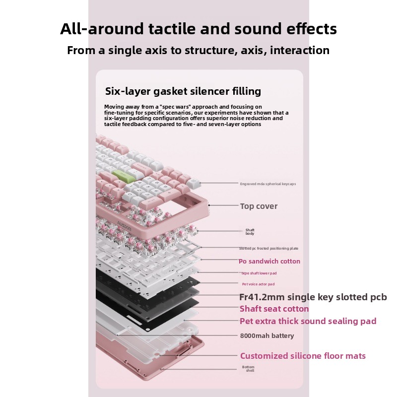 Clavier mécanique Asidun H98, sans fil, personnalisable, trois modes, Bluetooth, remplaçable à chaud, idéal pour les jeux e-sport, l'ordinateur et le bureau._voghion.com