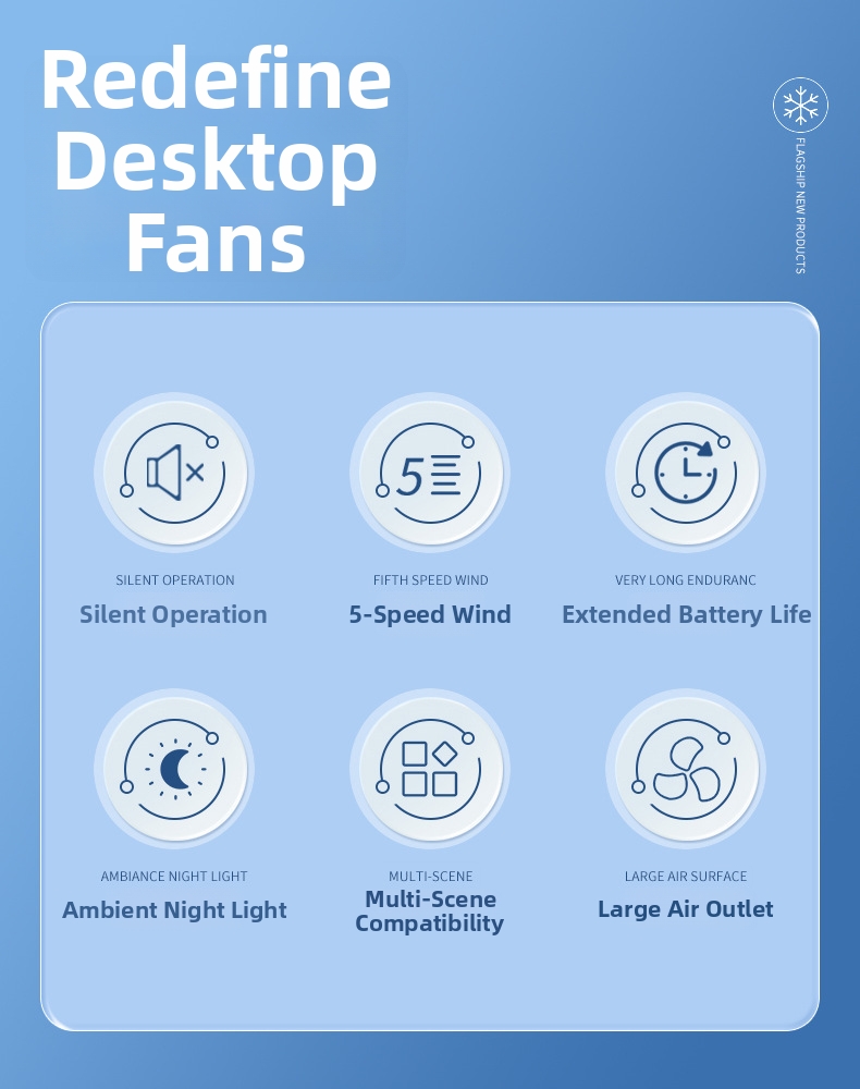 Desktop Quiet Clip On USB Fan For Student Dormitory Small Mini New Model_voghion.com