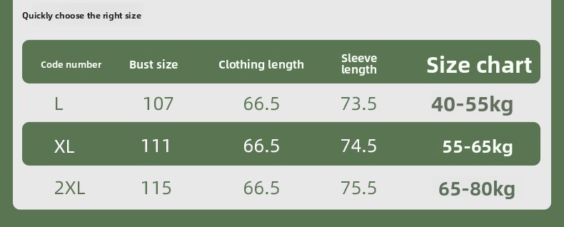 Sunscreen Clothes Women's Outer Wear Cardigan Blouse New Summer Season Tulle Sunscreen Jacket High Sense_ecoleips.com