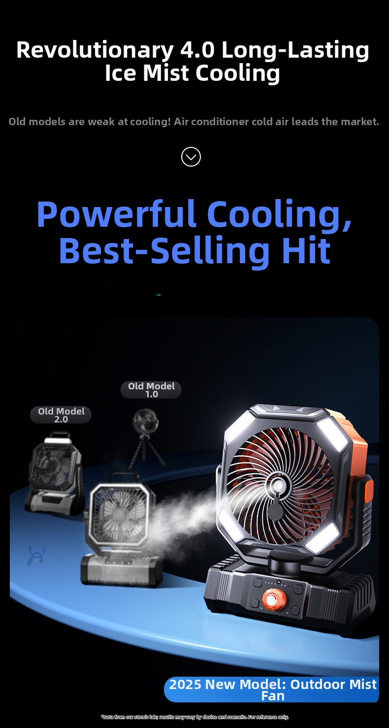 Ventilatore da campeggio usb ricaricabile a lunga durata_voghion.com
