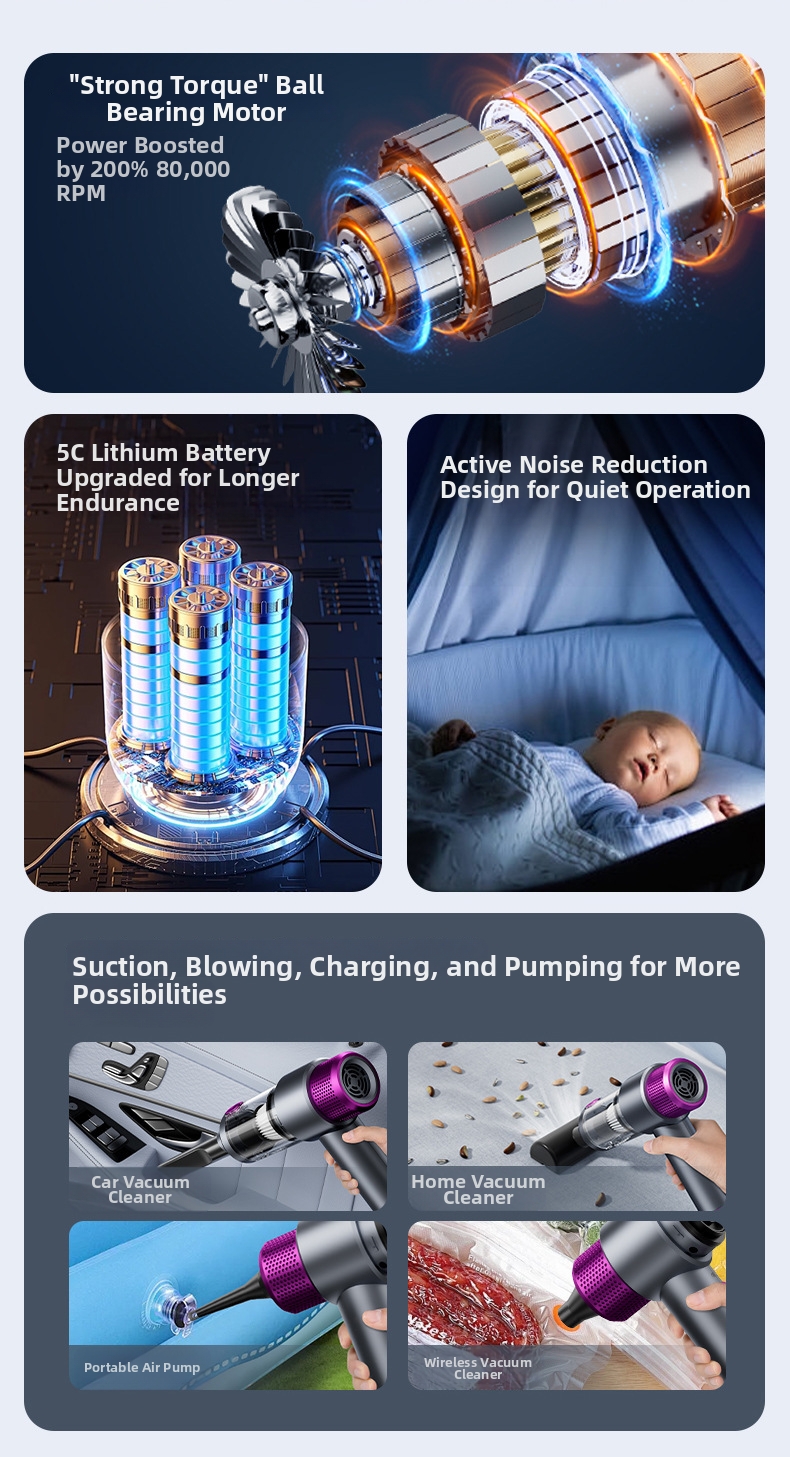 Portable Wireless Car Vacuum Cleaner With Power Display And Brush_voghion.com