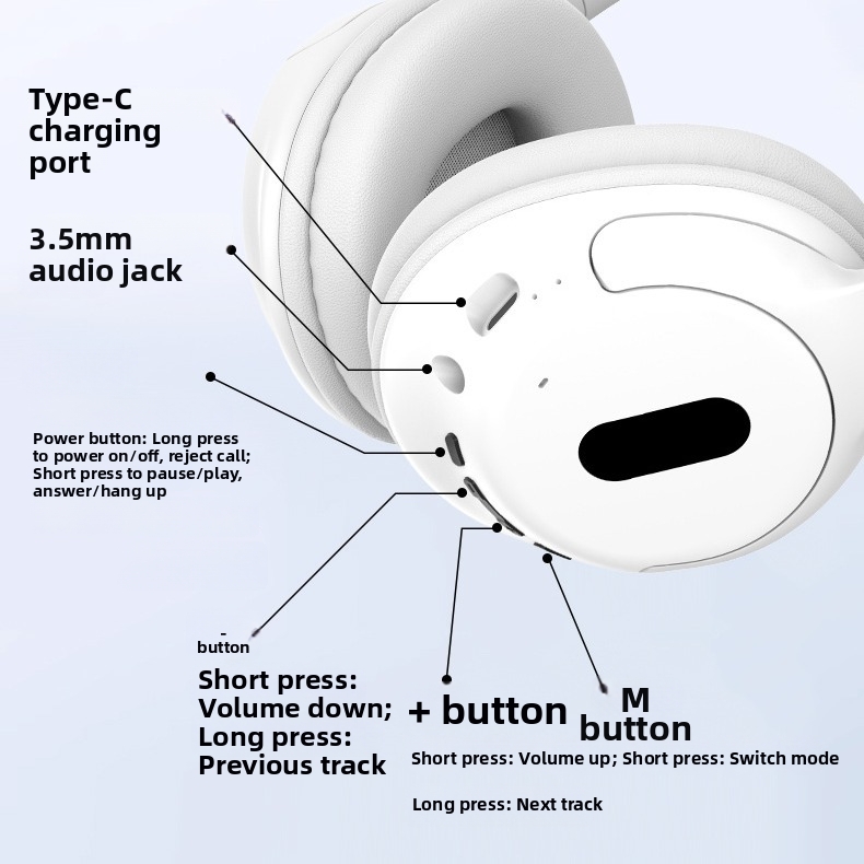 P7 Wireless Over Ear Bluetooth Headphones High End Burmester 2 In 1 Non In Ear Mobile Phones Compatible Wholesale Available_voghion.com