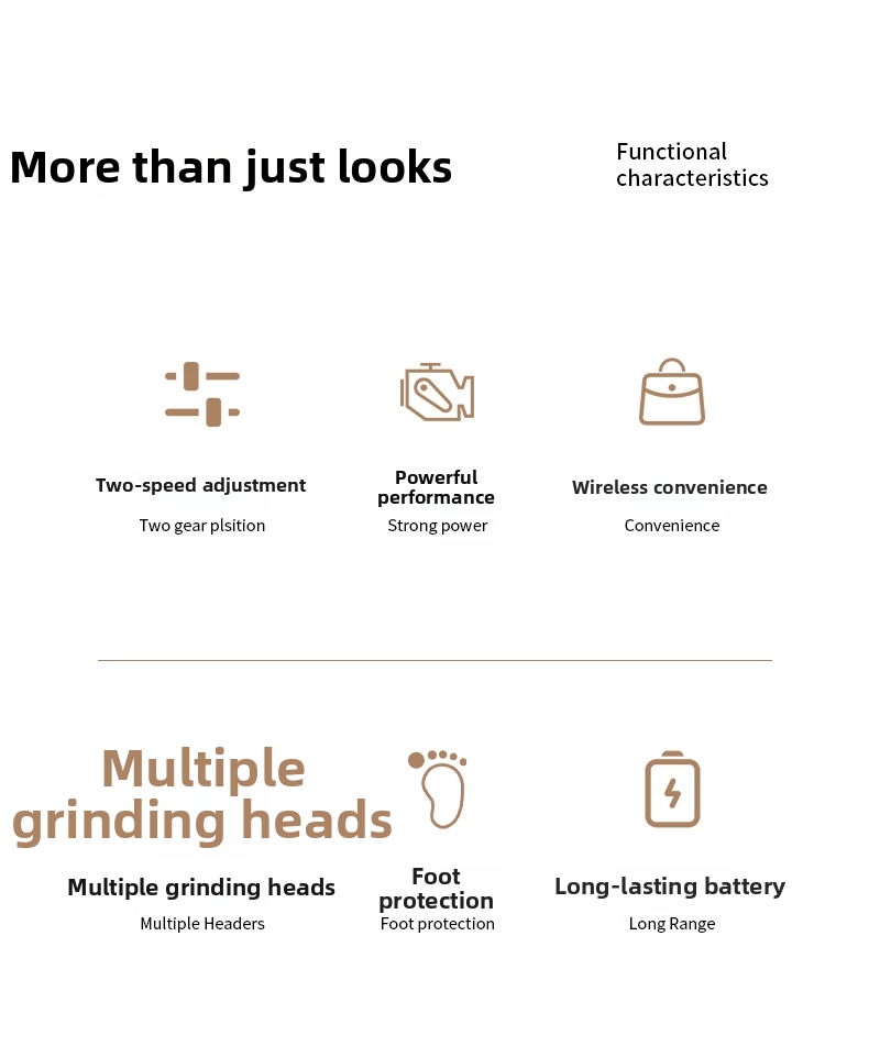 Lime électrique rechargeable intelligente pour les pieds, éliminateur de callosités avec tête de meulage 3D pour des pédicures à domicile sans effort - Appareil de soin personnel à rotation automatique_voghion.com