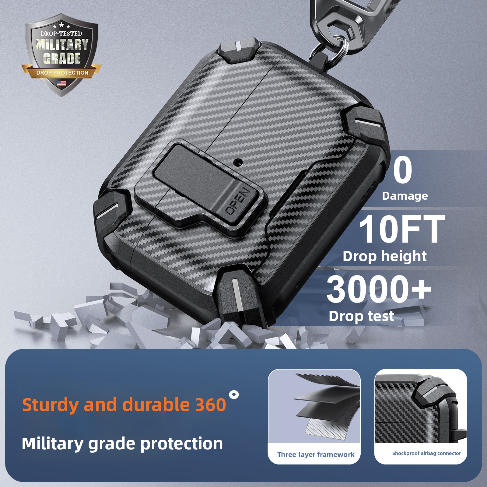 Étui de protection pour airpods pro 3 et 4 avec support intégré_voghion.com