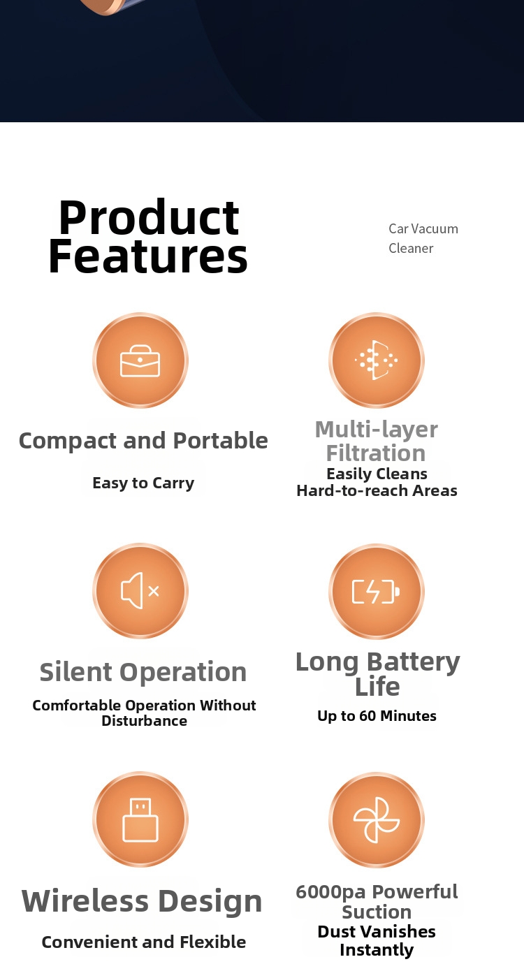 Cordless Car Vacuum Cleaner Portable Handheld High Powered Mini_voghion.com