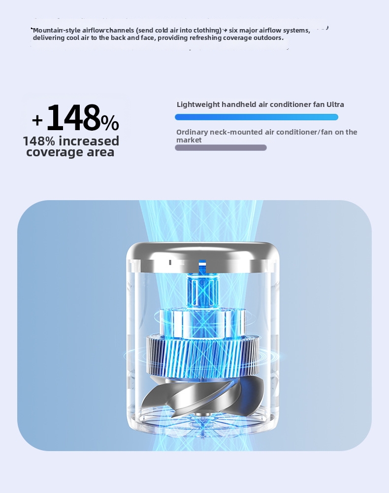 Handheld Mini Cooling Fan Portable Rechargeable High Speed Turbine_voghion.com