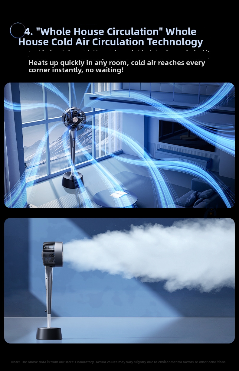 Ventilateur circulateur d'air silencieux avec commande vocale_voghion.com