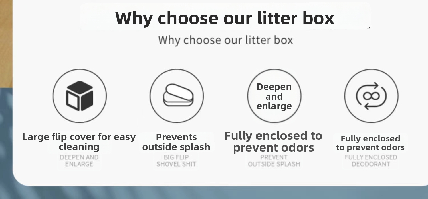 Modular Cat Litter Box Fully Enclosed With Flip Top For Pets_voghion.com