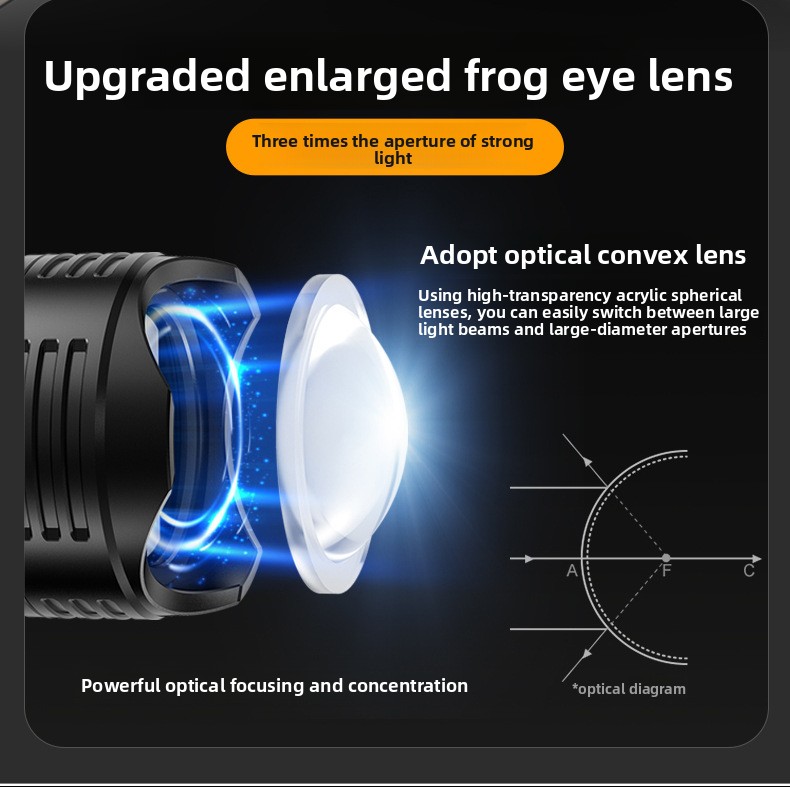 White laser flashlight side light RGB modes