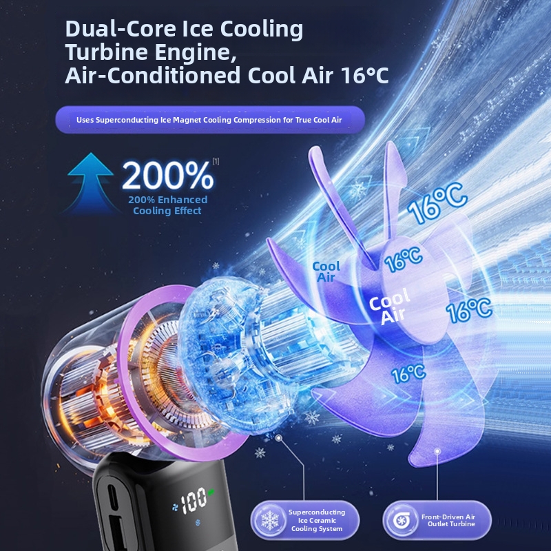 Handheld Cooling Fan Portable Mini Turbo Ice Pack Fan Foldable 199 Speeds For Home Use_voghion.com