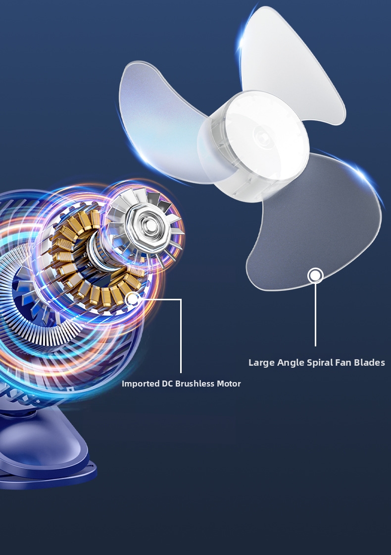 Ventilatore usb a clip silenzioso per scrivania ufficio studenti_voghion.com