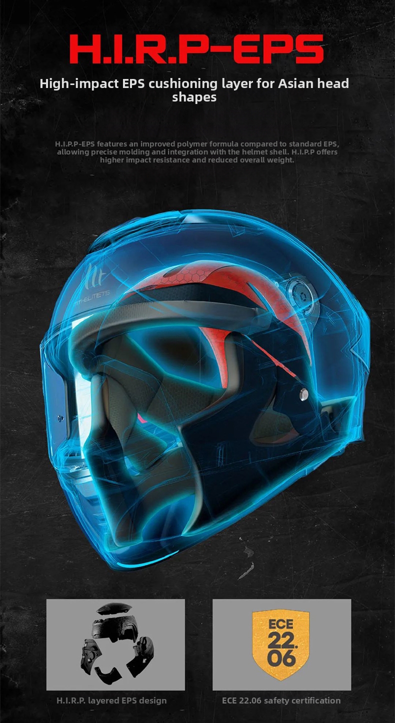 Full Face Helmet Unisex Summer Breathable 3C Certified Motorcycle And Bike Helmet_voghion.com