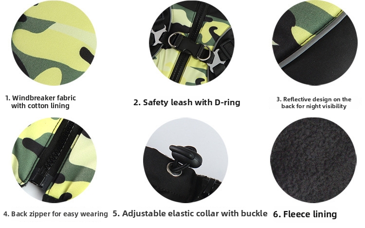 Winter Thick Warm Pet Clothing For Medium To Large Dogs ,Dog Clothes Autumn Winter Pet Wear_voghion.com