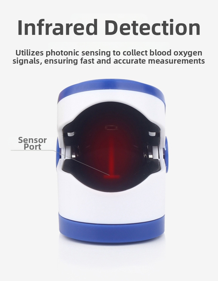 Pulsoximeter Für Den Finger Herzfrequenz Und Sauerstoffmesser_voghion.com