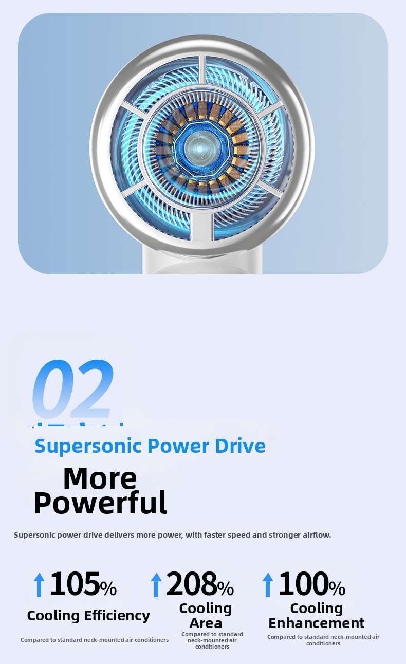 Handheld Mini Cooling Fan Portable Rechargeable High Speed Turbine_voghion.com