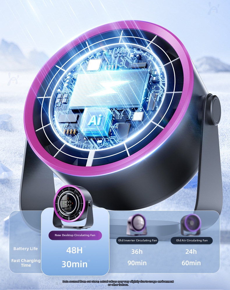 Usb Rechargeable Air Circulation Fan With Digital Display Wall Mount_voghion.com
