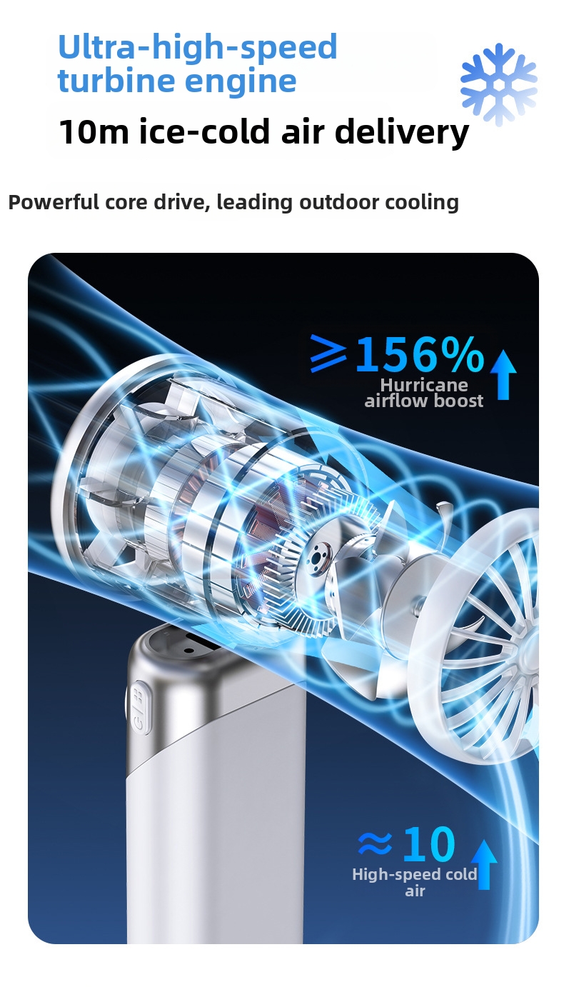 Handheld Portable Cooling Fan With Semiconductor Ice Compress_voghion.com