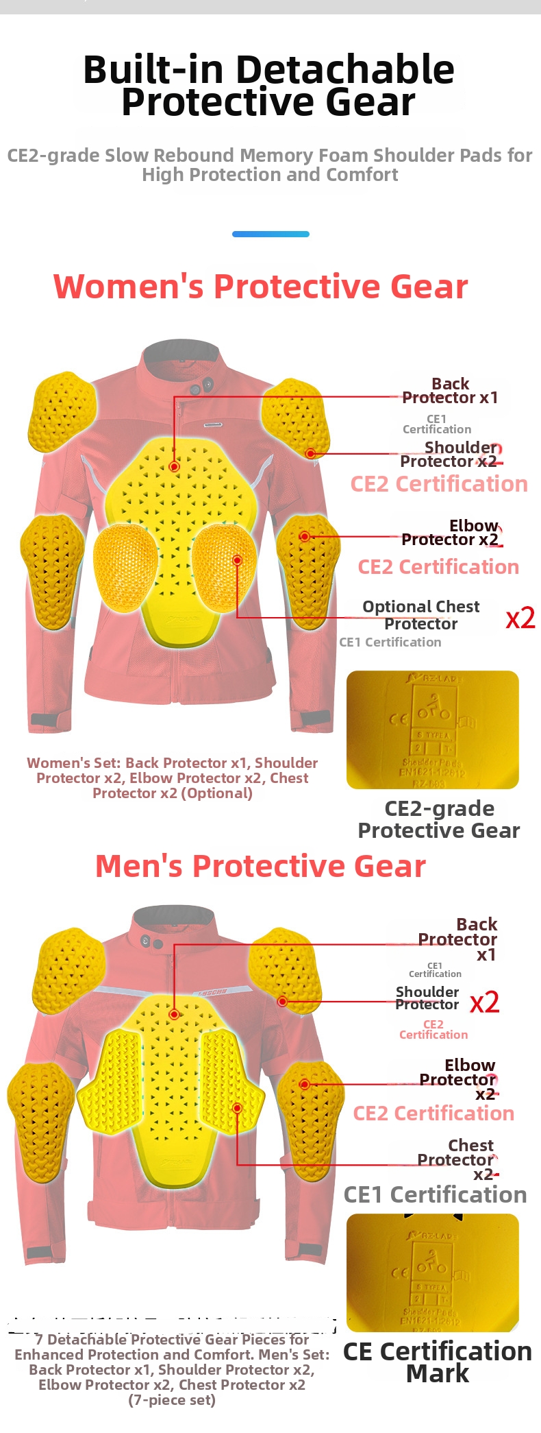 Men's Mesh Breathable Motorcycle Riding Jacket Spring/Summer Anti-Fall Rally Suit All-Season Gear For Riding Apparel_voghion.com